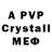 APVP СК КРИС Sania Vurdalak